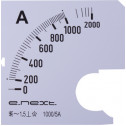 Шкала для амперметра щитового E.NEXT e.meter72.a1000.scale АС 1000А 72х72мм (s066008)